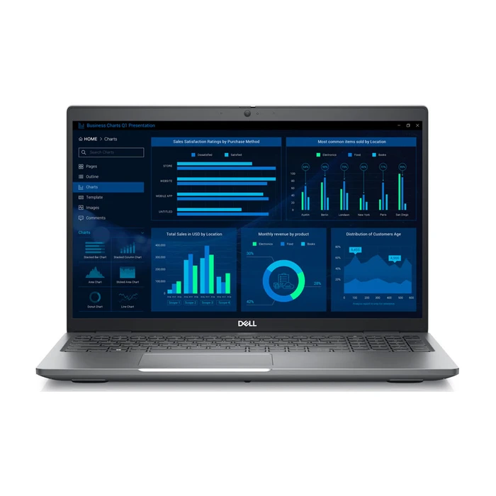 Dell Precision 3591 M3591-9284